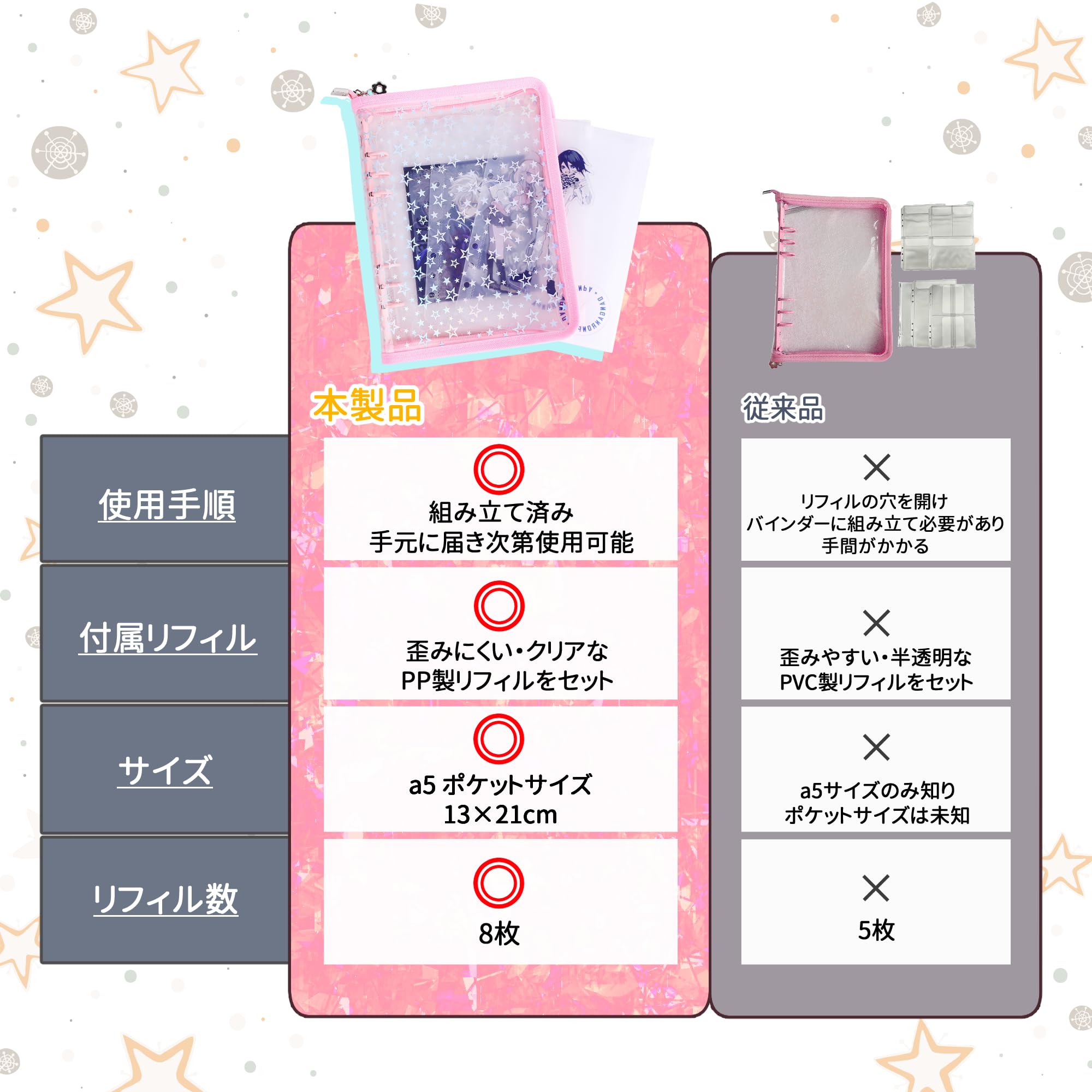 アクスタケース アクスタ収納ファイル アクリルスタンドバインダー a5